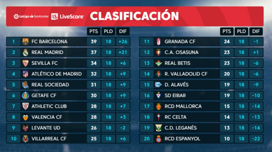 我们可以用 我们可以用